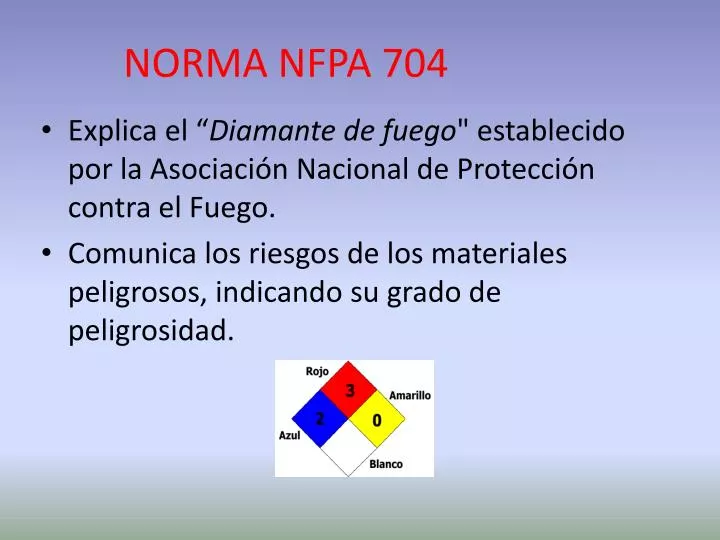 norma nfpa 704