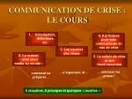 COMMUNICATION DE CRISE : LE COURS - slide 1