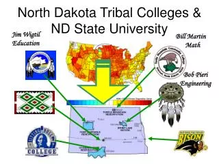 North Dakota Tribal Colleges &amp; ND State University