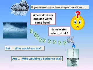 If you were to ask two simple questions ....