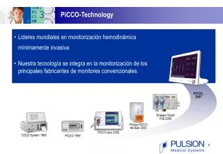 PiCCO-Technology