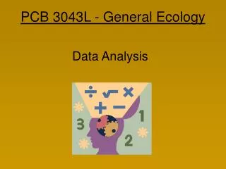 PCB 3043L - General Ecology