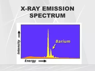 X-RAY EMISSION SPECTRUM