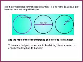 p is the symbol used for this special number Pi is its name (Say it as `pie') p comes from working with circles.