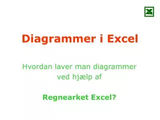 Diagrammer i Excel
