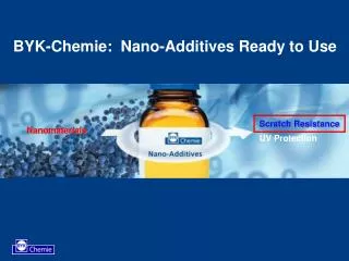 BYK-Chemie: Nano-Additives Ready to Use