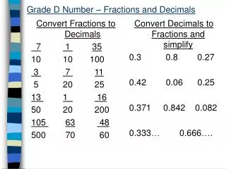 Grade D Number – Fractions and Decimals