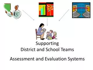 Supporting District and School Teams Assessment and Evaluation Systems