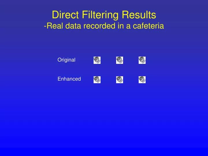 direct filtering results real data recorded in a cafeteria