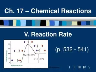 V. Reaction Rate (p. 532 - 541)