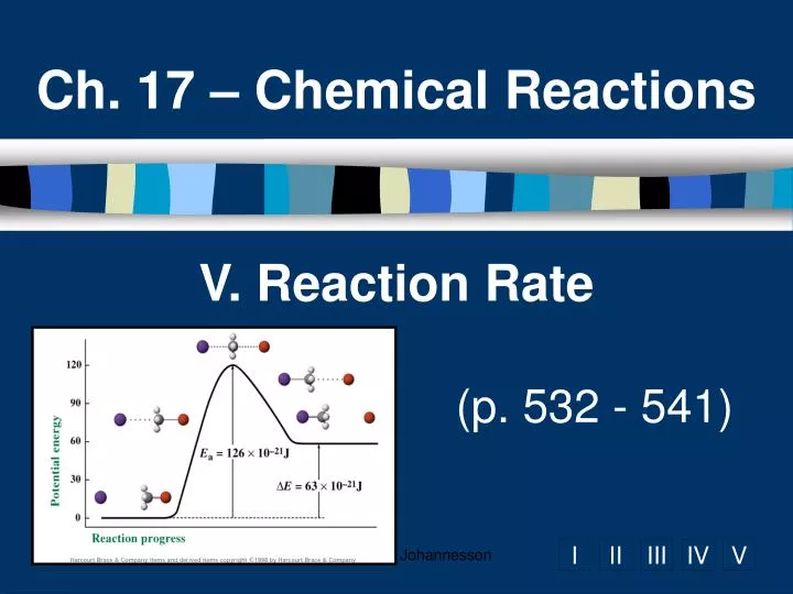 ch 17 chemical reactions