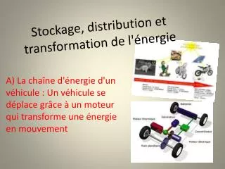 Stockage, distribution et transformation de l'énergie