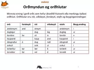 málvísi Orðmyndun og orðhlutar