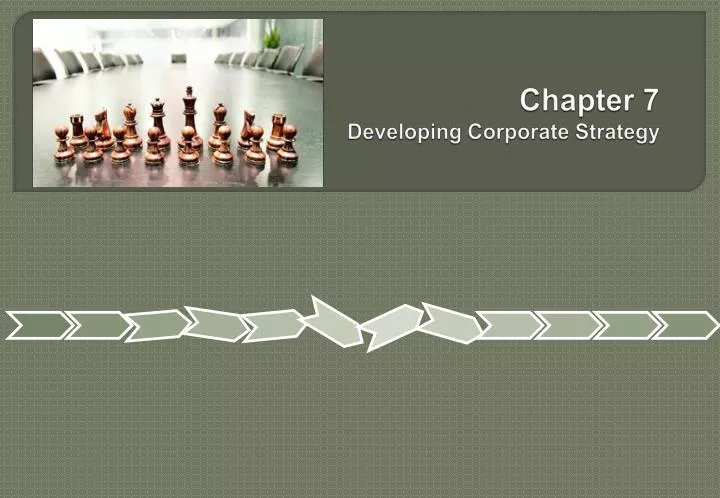 chapter 7 developing corporate strategy