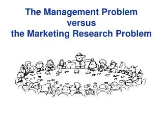The Management Problem versus the Marketing Research Problem