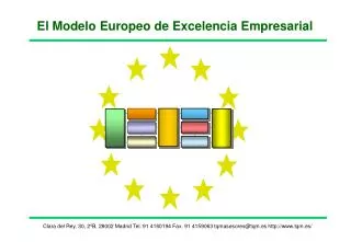 El Modelo Europeo de Excelencia Empresarial