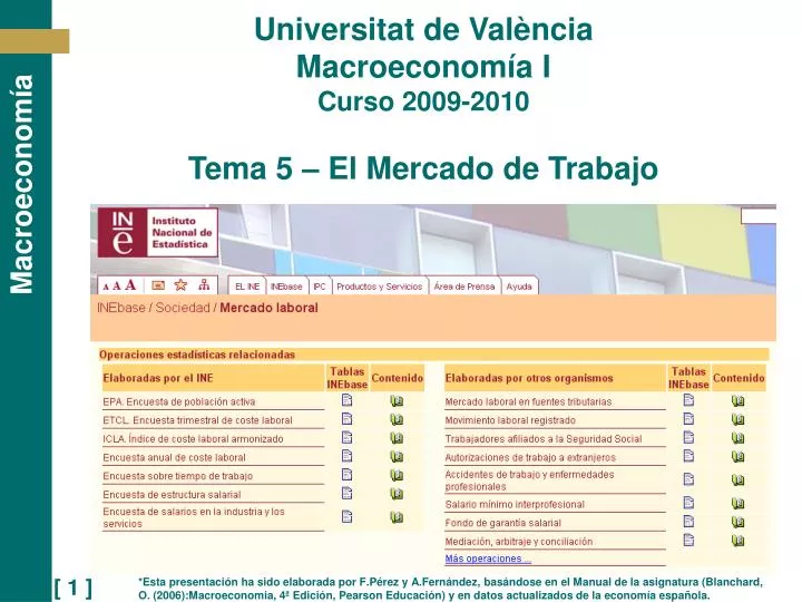 universitat de val ncia macroeconom a i curso 2009 2010 tema 5 el mercado de trabajo