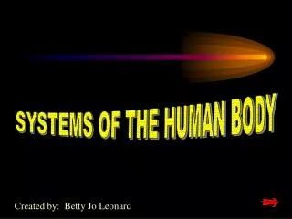 SYSTEMS OF THE HUMAN BODY