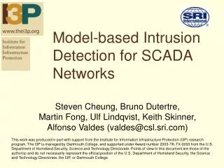 Model-based Intrusion Detection for SCADA Networks