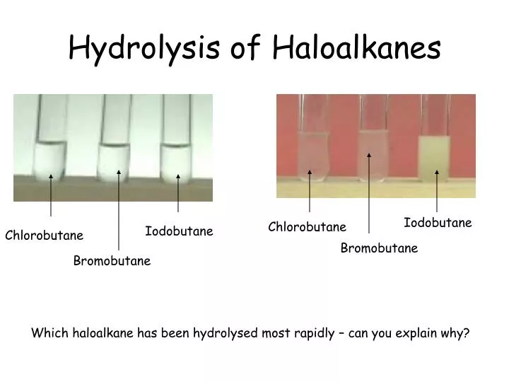 hydrolysis of haloalkanes