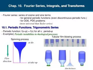 Chap. 10. Fourier Series, Integrals, and Transforms