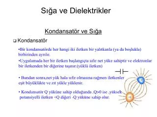 s a ve dielektrikler