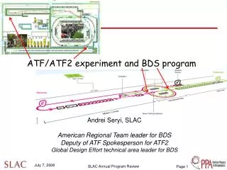ATF/ATF2 experiment and BDS program
