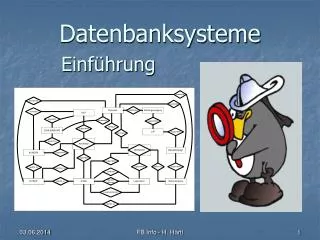datenbanksysteme