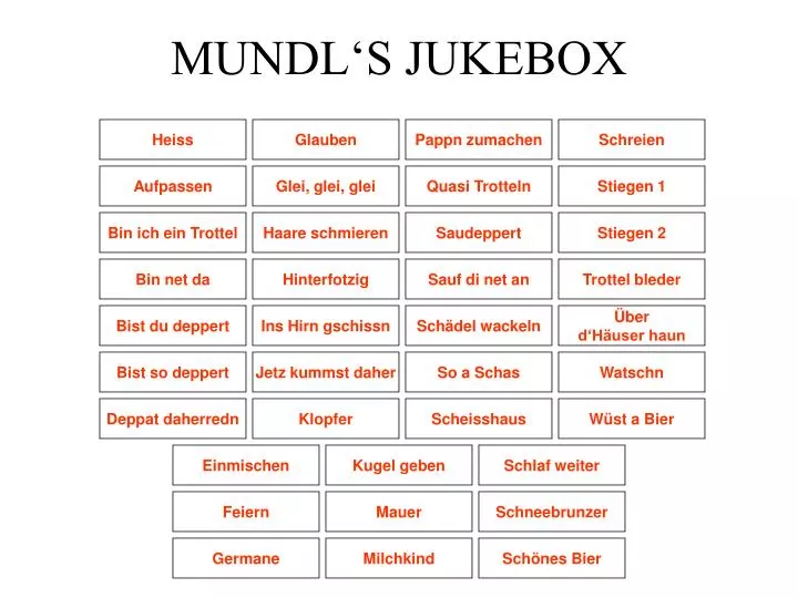 mundl s jukebox