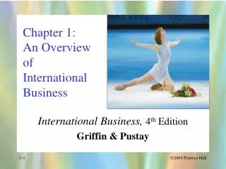 Chapter 1: An Overview of International Business