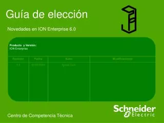 gu a de elecci n