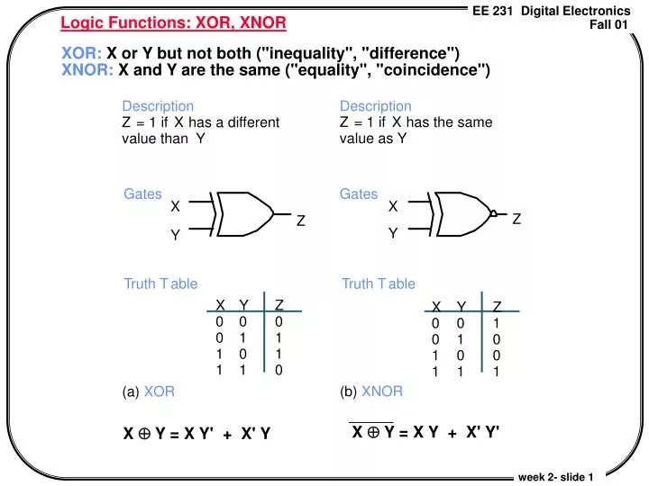 logic functions xor xnor