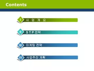 contents