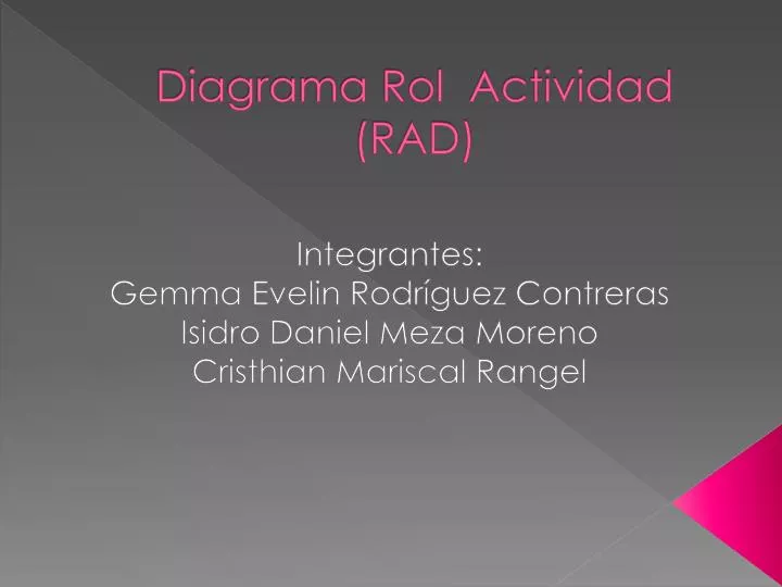 diagrama rol actividad rad