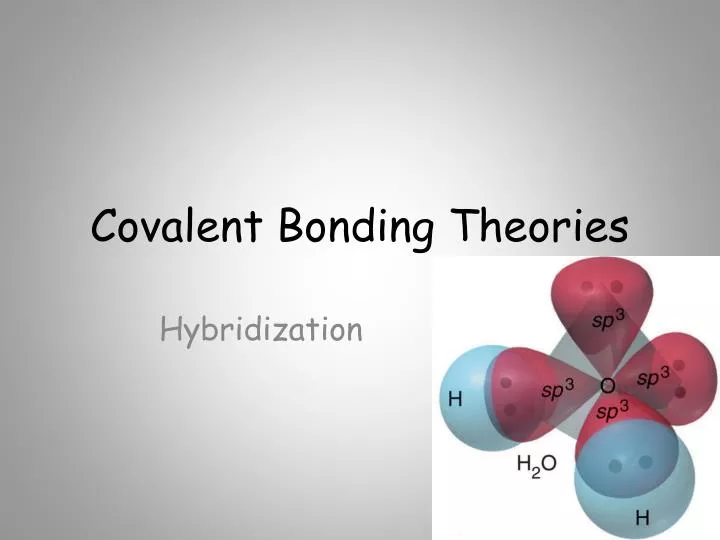 covalent bonding theories