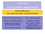 PPT - CHAPTER-2 GENERALLY ACCEPTED ACCOUNTING PRINCIPLES & ACCOUNTING ...