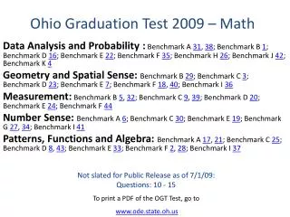 Ohio Graduation Test 2009 – Math