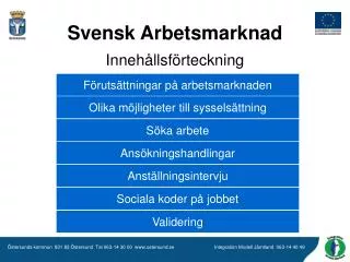 Svensk Arbetsmarknad