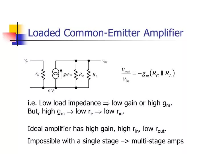 loaded common emitter amplifier