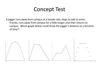 Concept Test