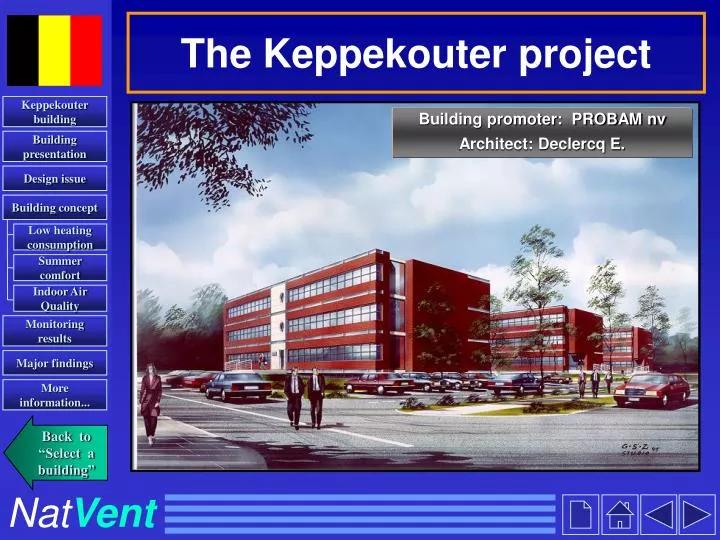 the keppekouter project