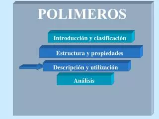 polimeros
