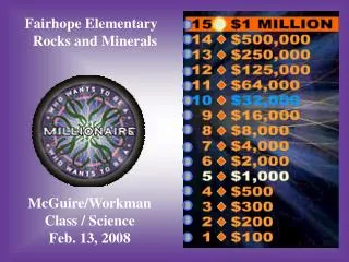 Fairhope Elementary Rocks and Minerals