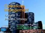 Operations Management - slide 1