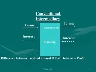 Conventional Intermediary