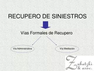 recupero de siniestros