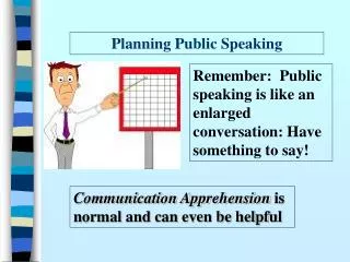Planning Public Speaking