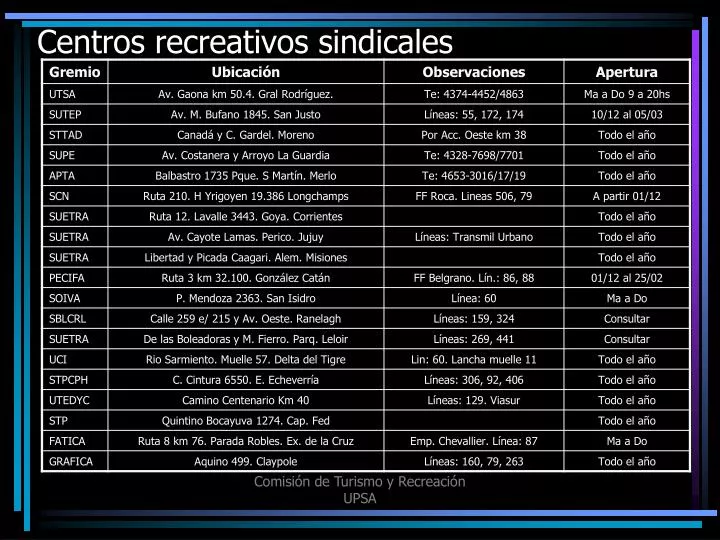 centros recreativos sindicales