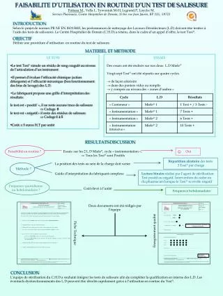 FAISABILITE D’UTILISATION EN ROUTINE D’UN TEST DE SALISSURE Poiteau M ., Vella I., Tywoniuk M-H, Legrand.P, Luyckx M.