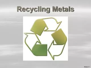 Recycling Metals